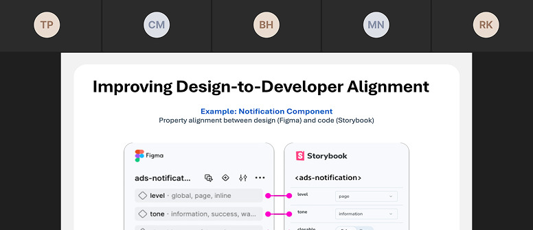 A video call with five participant avatars above a shared slide titled Improving Design-to-Developer Alignment, comparing a notification component's properties in Figma and Storybook