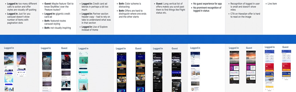 Screens from the existing app arranged in a row with handwritten critique notes above each one